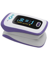 Finger-tip Pulse Oximeter